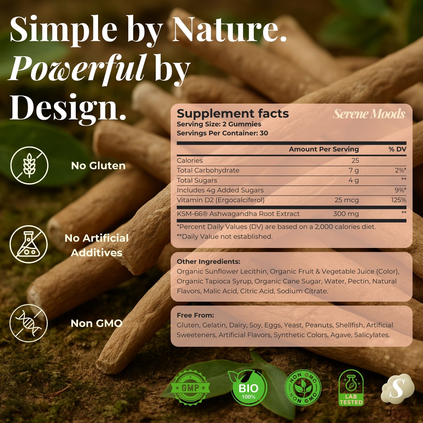 Mind Reset Gummies
