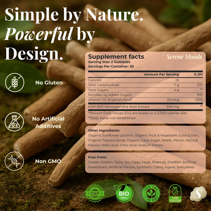 Mind Reset Gummies